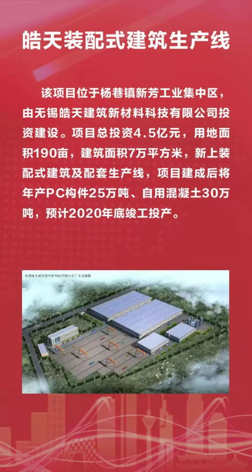 總投資166.1億元！宜興25個(gè)產(chǎn)業(yè)項(xiàng)目集中開(kāi)工，助力高質(zhì)量發(fā)展